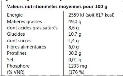 Direct Producteurs Fruits Secs Graines de courge packshot