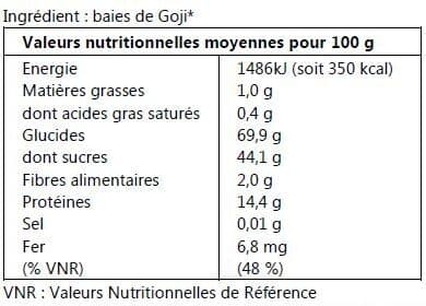 PÉPITE Baies De Goji packshot