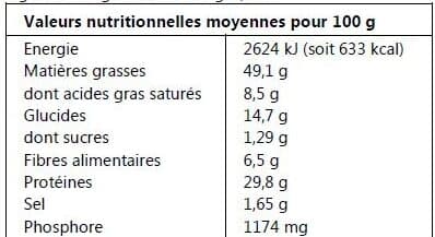 Direct Producteurs Fruits Secs Graines de courge grillées salées packshot