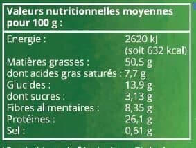 Direct Producteurs Fruits Secs Arachides en coques, grillées d'Egypte packshot