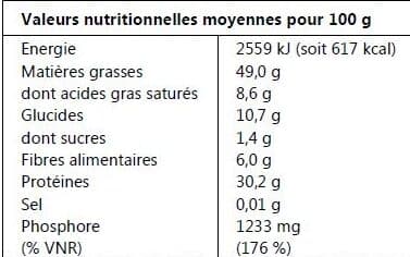 Direct Producteurs Fruits Secs Graines de courge packshot