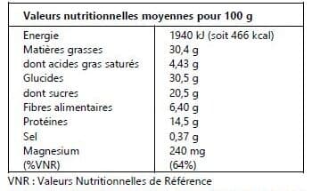 Direct Producteurs Fruits secs Mélange Apéro packshot
