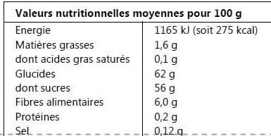 Direct Producteurs Fruits Secs Cranberries packshot