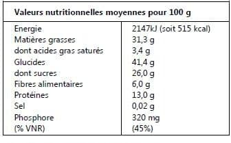 Direct Producteurs Fruits secs Mélange Etudiant packshot