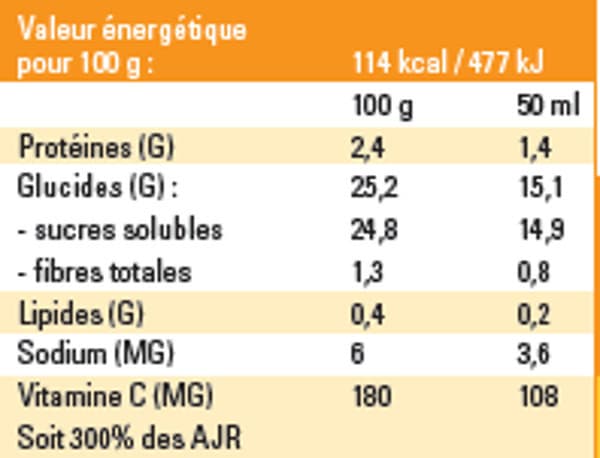 Fructivia Concentré "Défenses naturelles" Bio packshot