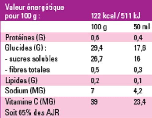 Fructivia Concentré "Articulations" Bio packshot