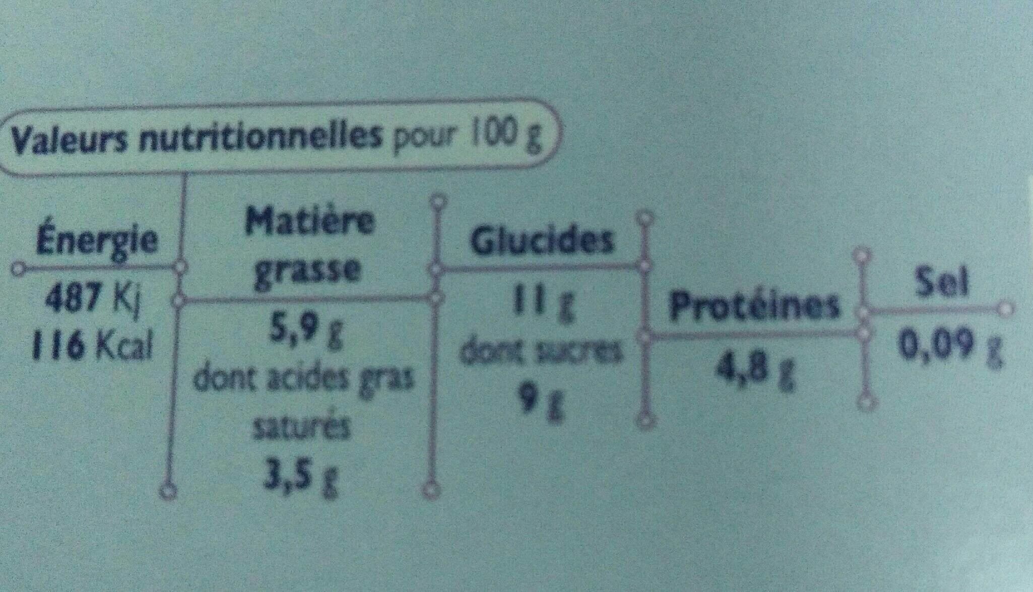 Duo Lozère Fromage Blanc sur Lit de Myrtille packshot