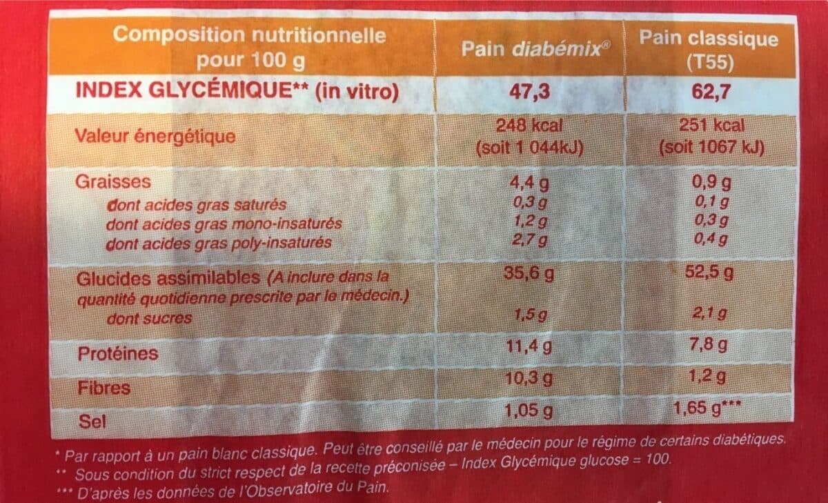 Diabemix Diététique et plaisir packshot