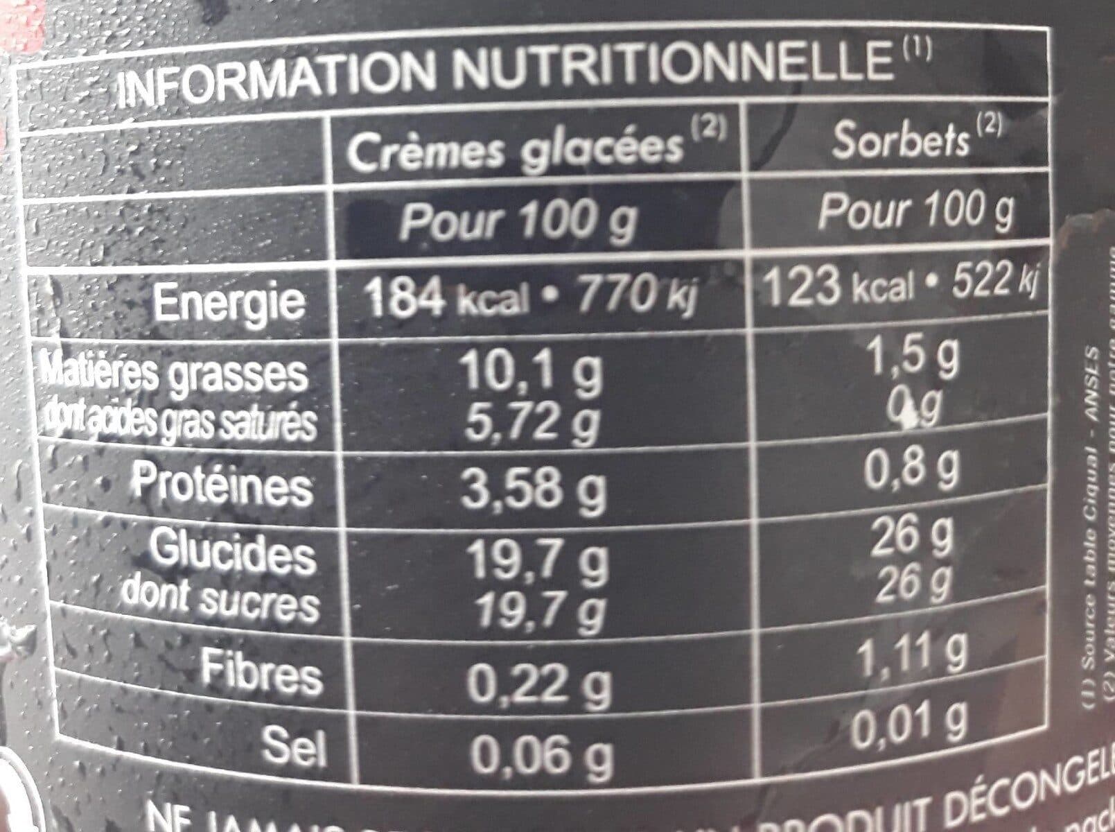 L'Arbre à Glaces Sorbet plein fruit packshot