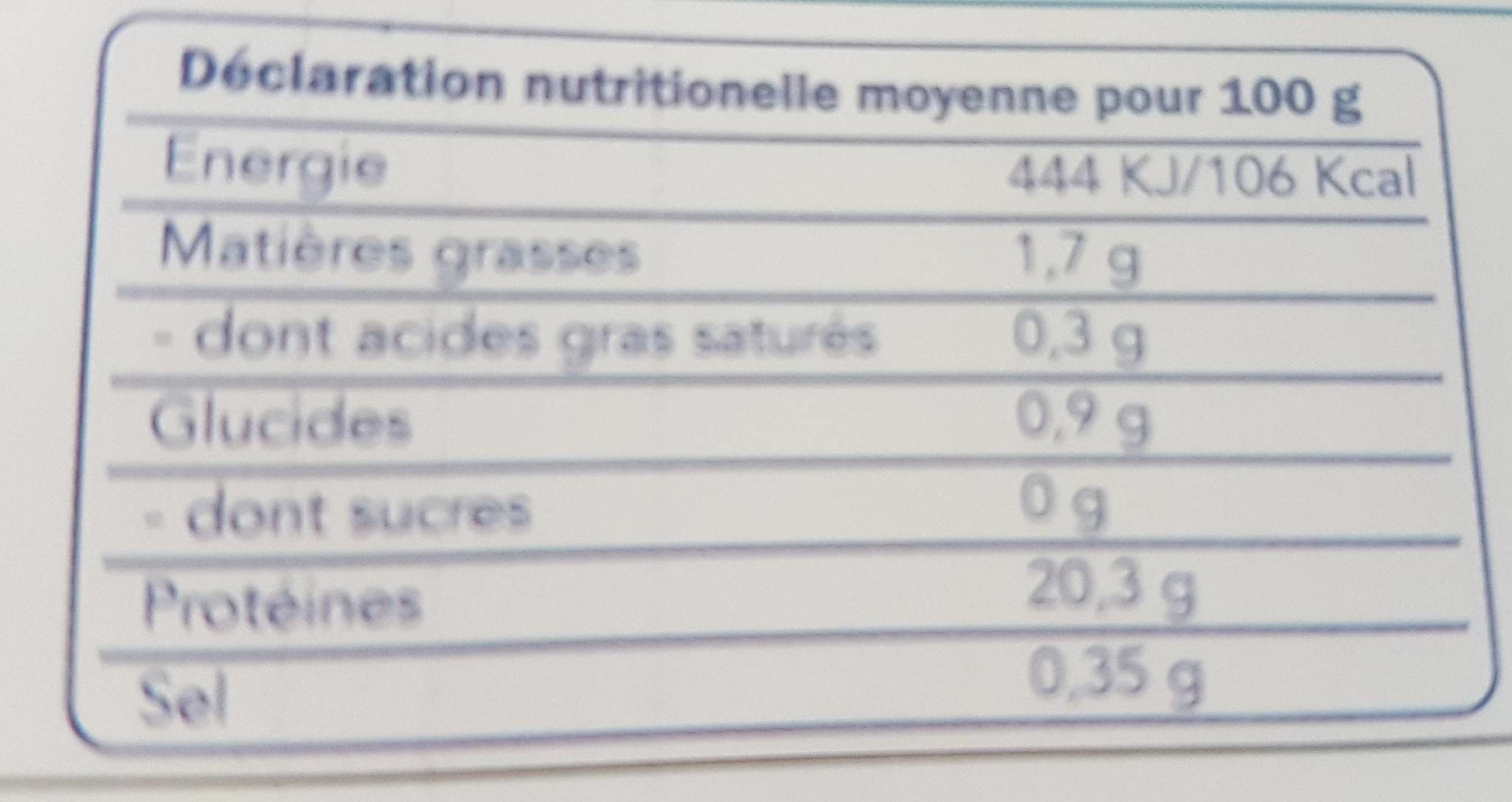 Open Food Facts Queues de crevettes packshot