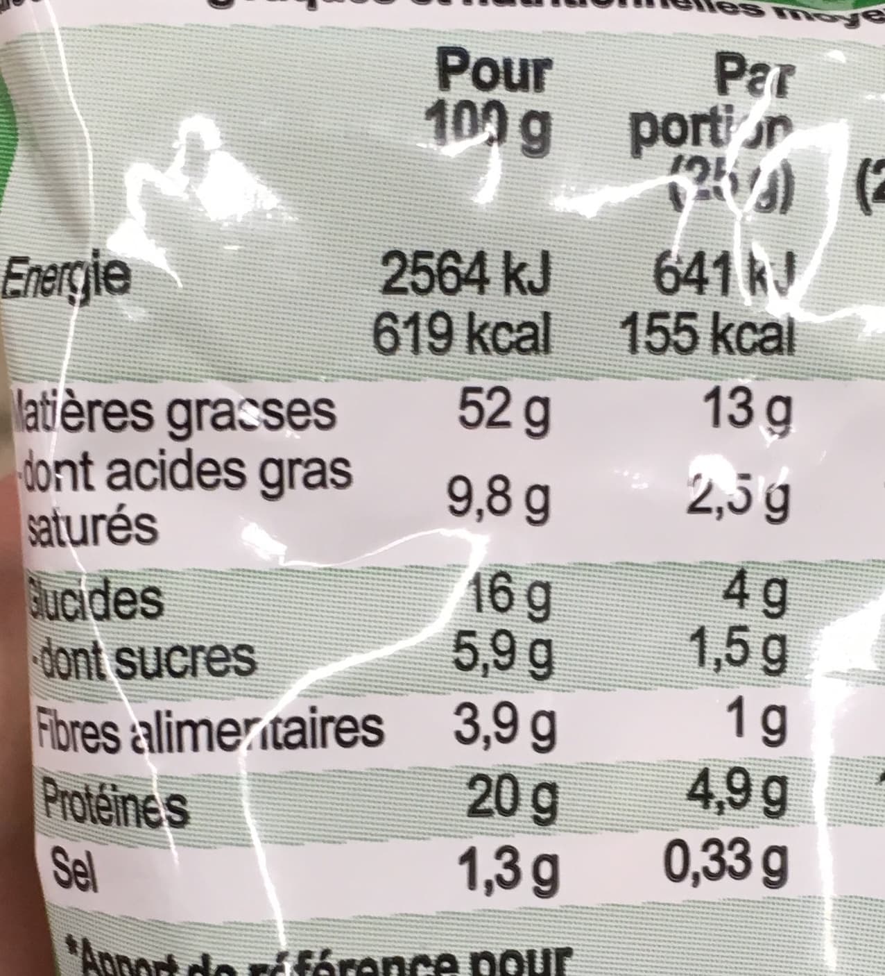 Initia Food Pistaches grillées & salées packshot