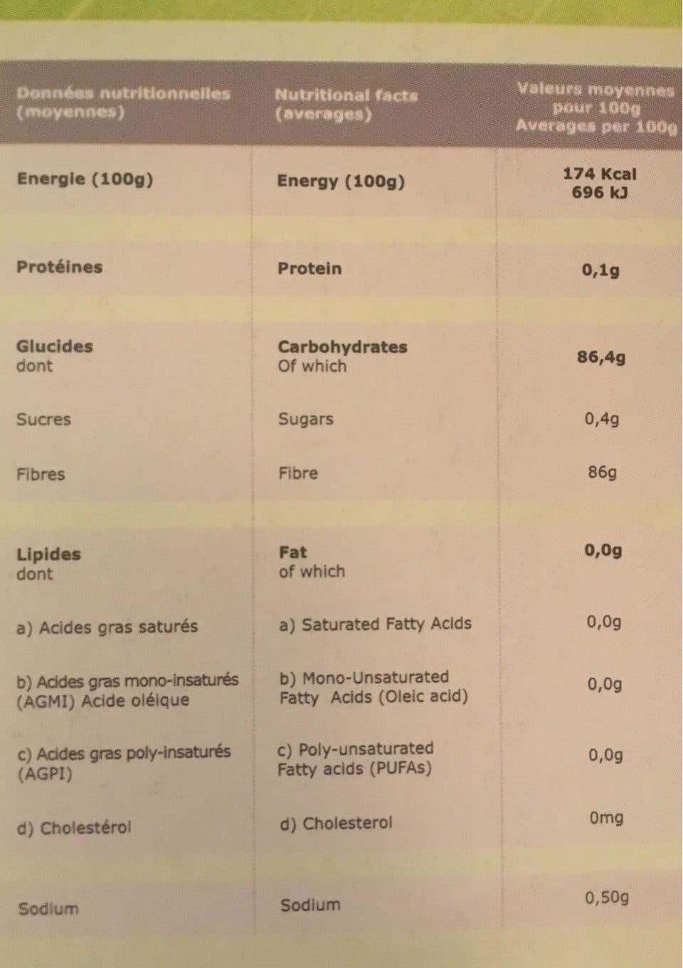 Kalys Gastronomie Agar agar gélifiant packshot