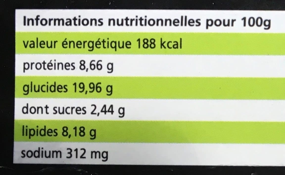 Trèfle Ravioli à la crevette saveur d'Asie packshot