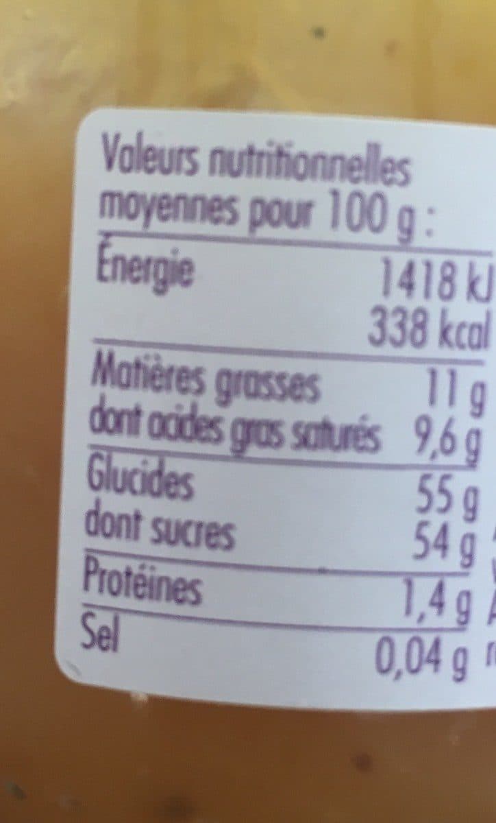 La Cour D'Orgeres Pinacotonka packshot