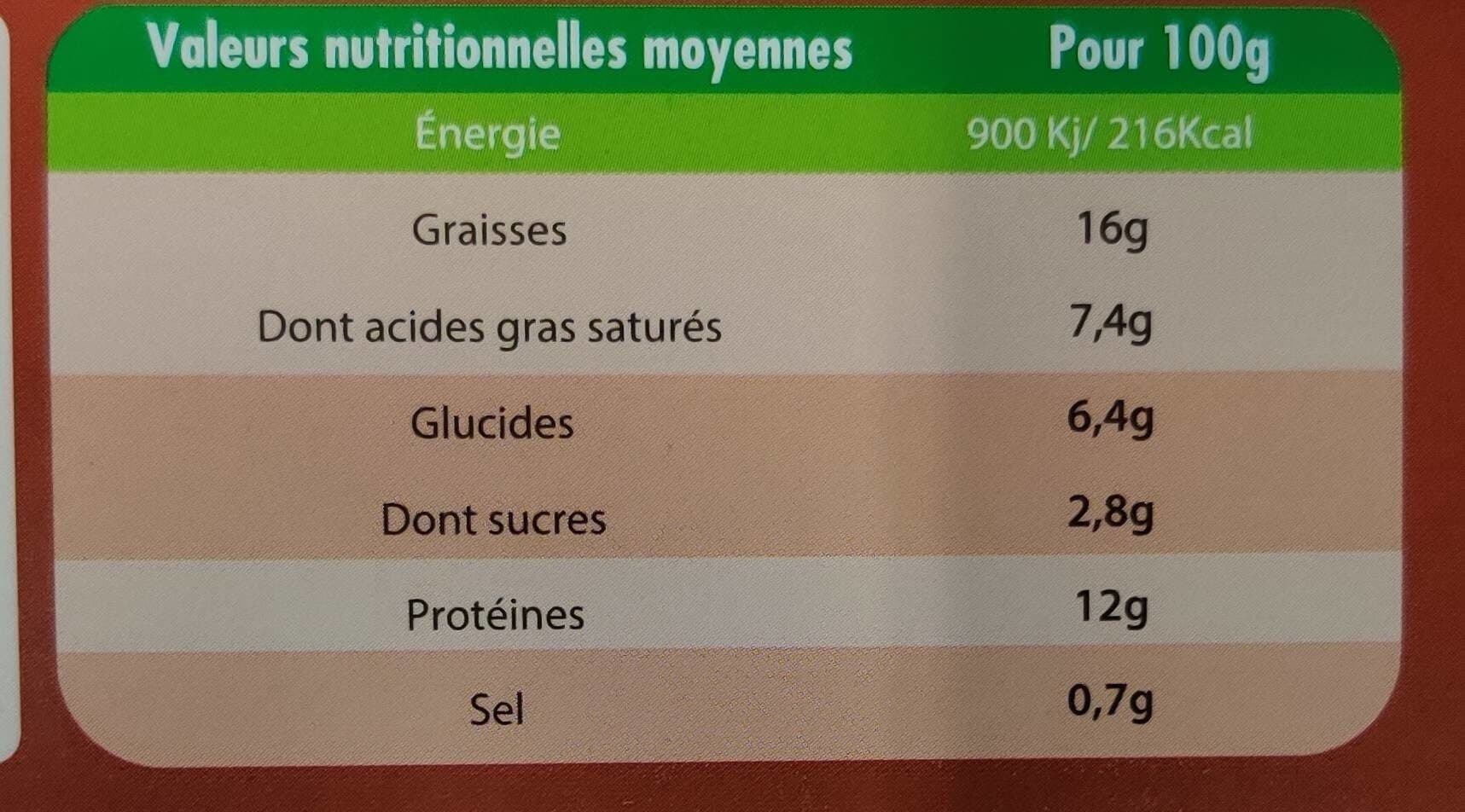 Open Food Facts Burgers de boeuf packshot