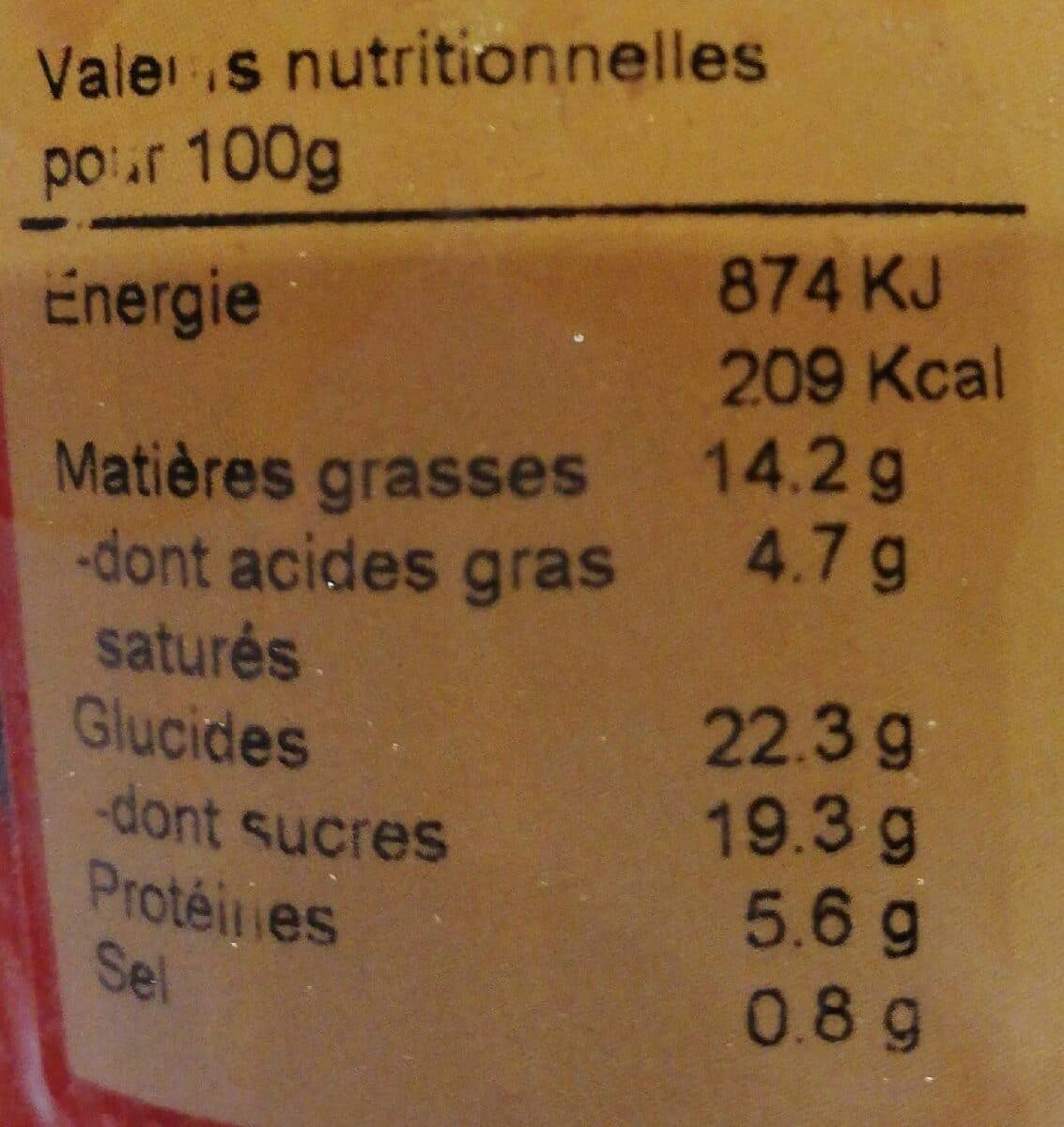 Open Food Facts Glace à la noisette packshot