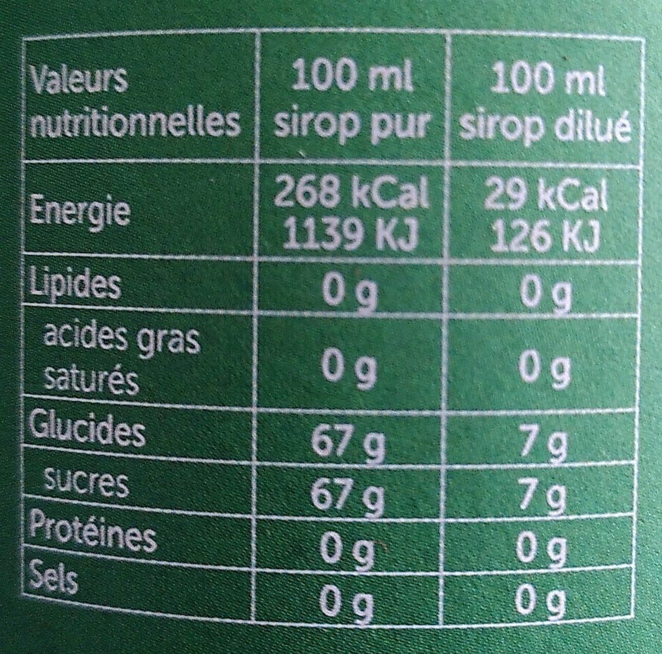 Cueilleur de Douceurs Sirop de menthe packshot