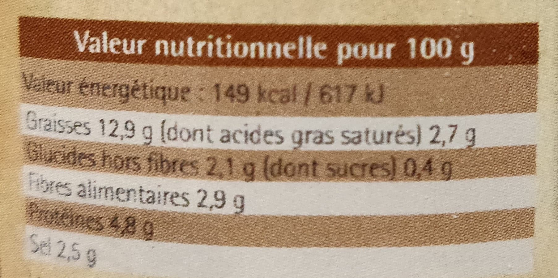 Fabrication Artisanale Auvergne Les Cèpenades packshot