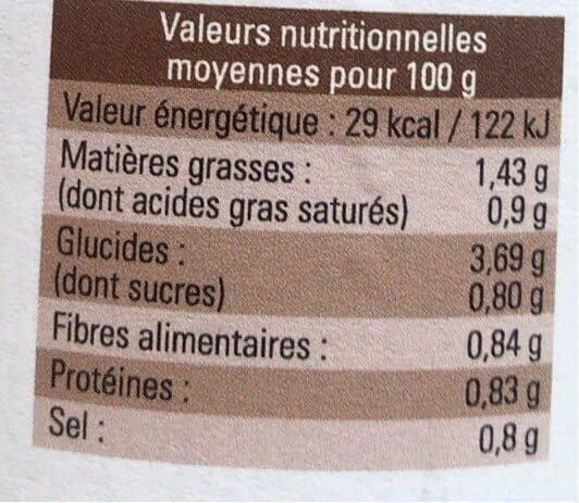 Lou Capelou Veloute de cepes packshot