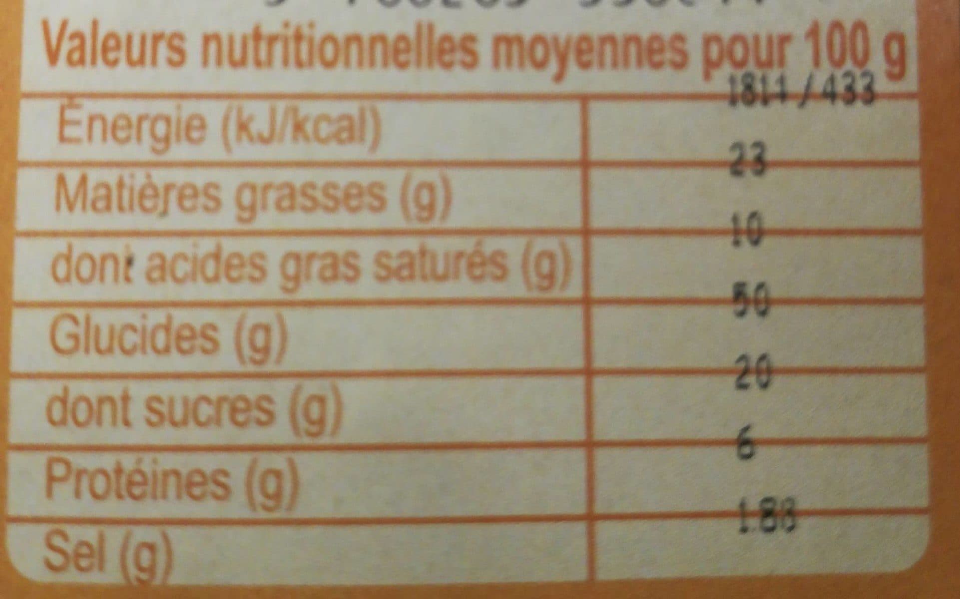 Ti bonbon péï Pâté créole papaye packshot