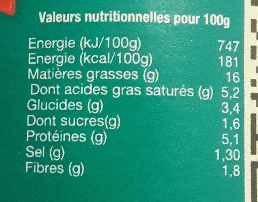 Open Food Facts Farci du Poitou packshot