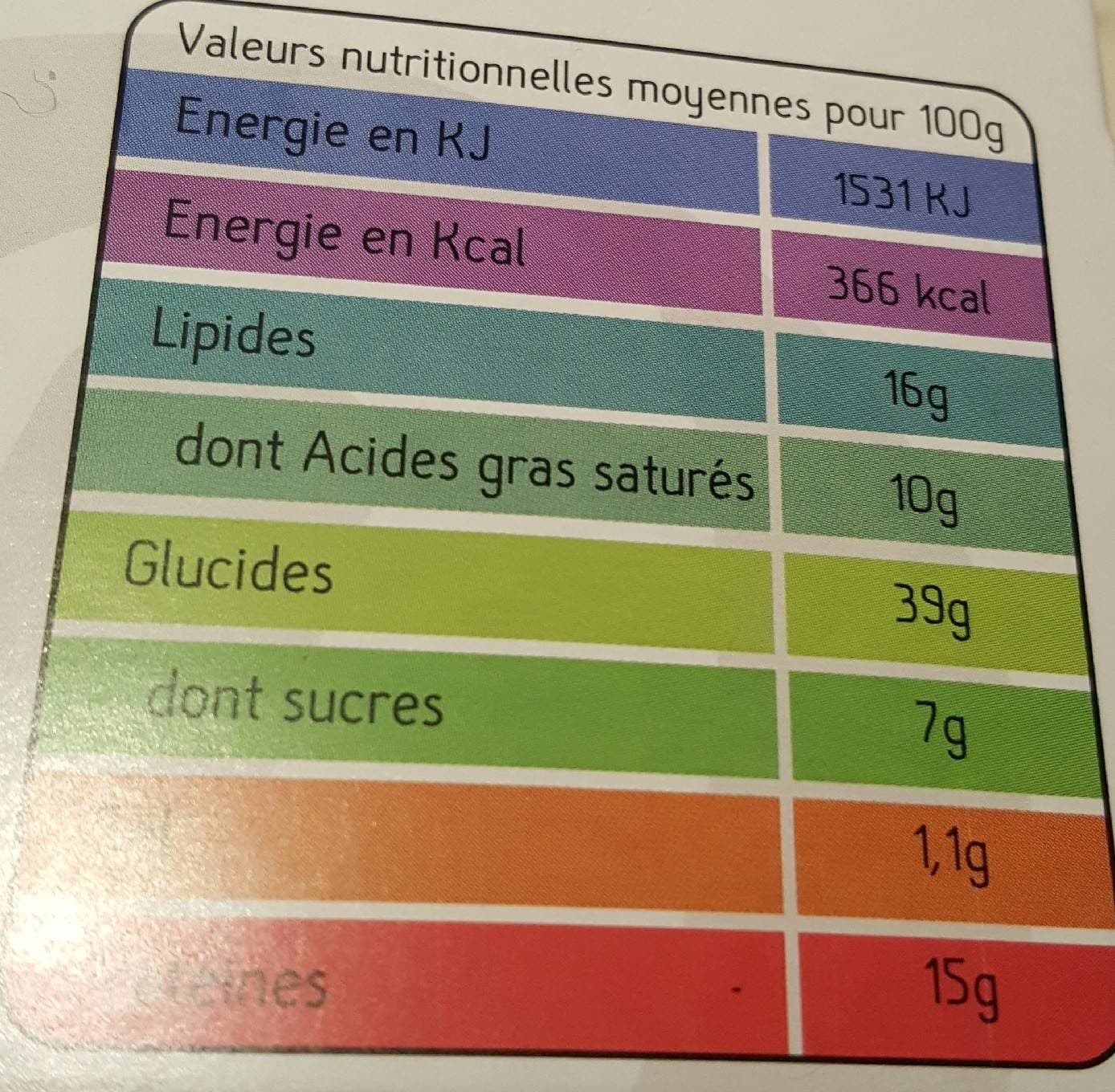 Alice Et Bio 2 croque monsieur packshot