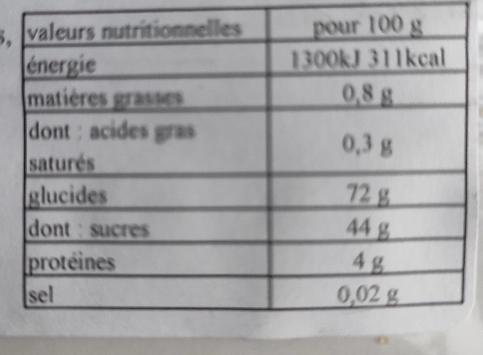 Open Food Facts Pain d'épices au miel et pépites de sucre packshot