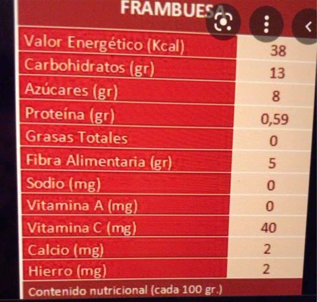 Open Food Facts Framboises packshot
