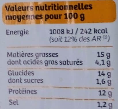 Kéranna Production Cordon Bleu de Dinde packshot