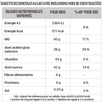 Grain de Sail Tablette de chocolat au lait avec noix de coco toastées packshot