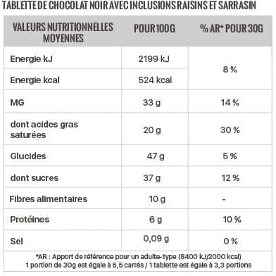 Grain de Sail Tablette de chocolat Noir 62% de cacao avec inclusions raisins et sarrasin torréfié packshot