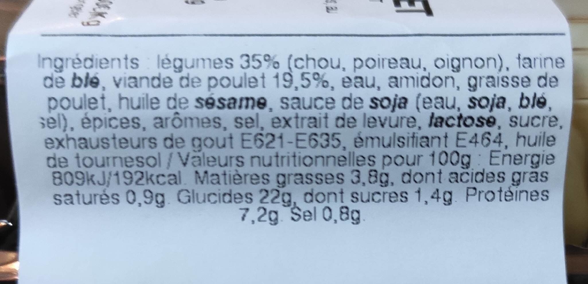 Sushi gourmet Raviolis japonais au poulet packshot