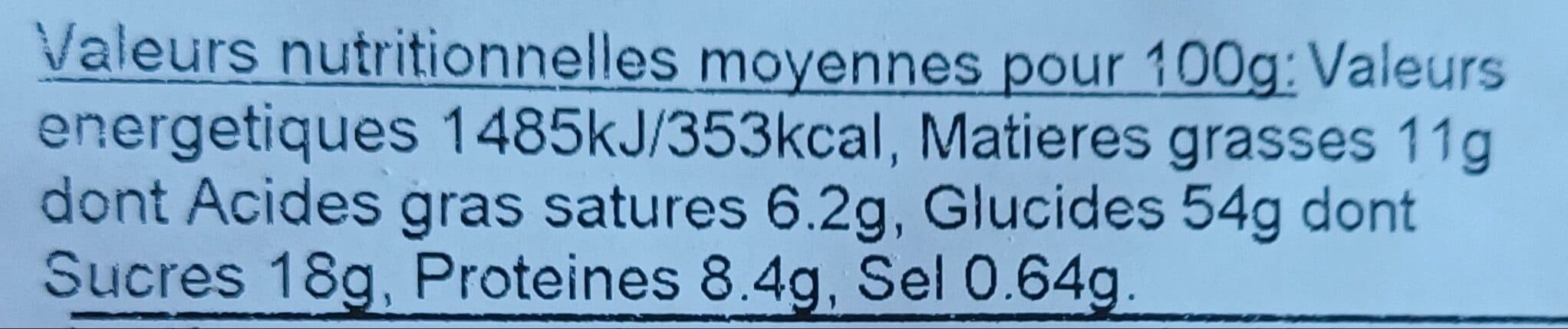 brioches podis sas La Pogne de Romans packshot