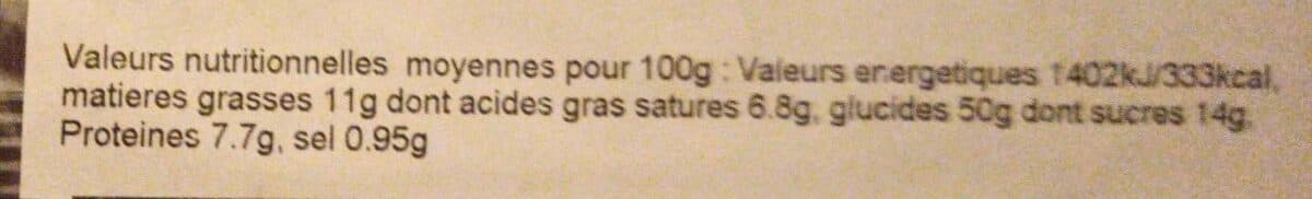 Podis Nanterre nature packshot