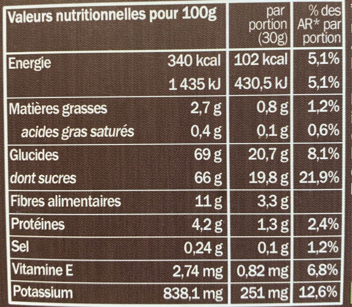 Natur + Puissance 4 packshot