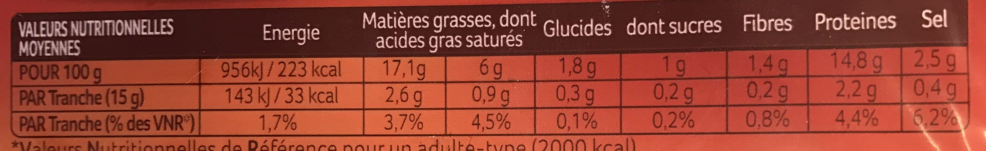 Arabi Pepperoni de Volaille Subtilement Épicé packshot
