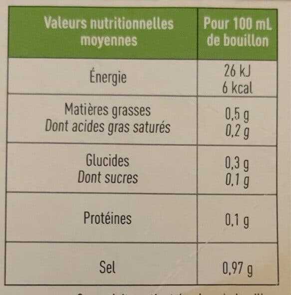 La Selection Des Comptoirs Bouillon Aux Légumes packshot