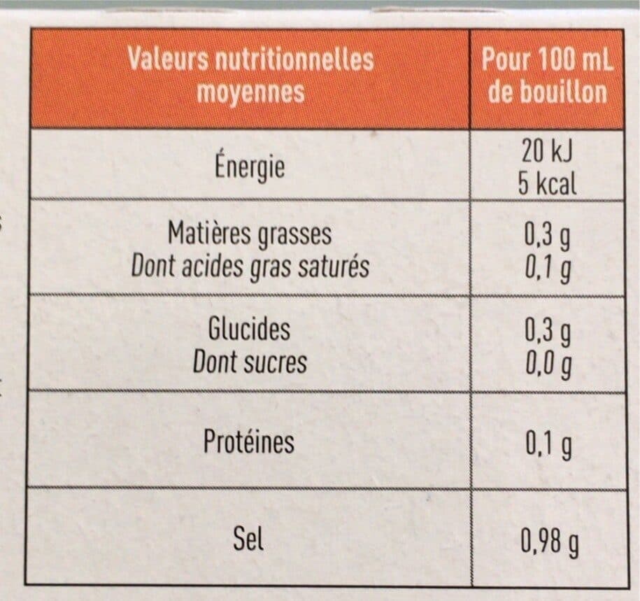 La Selection Des Comptoirs Bouillon De Poule packshot
