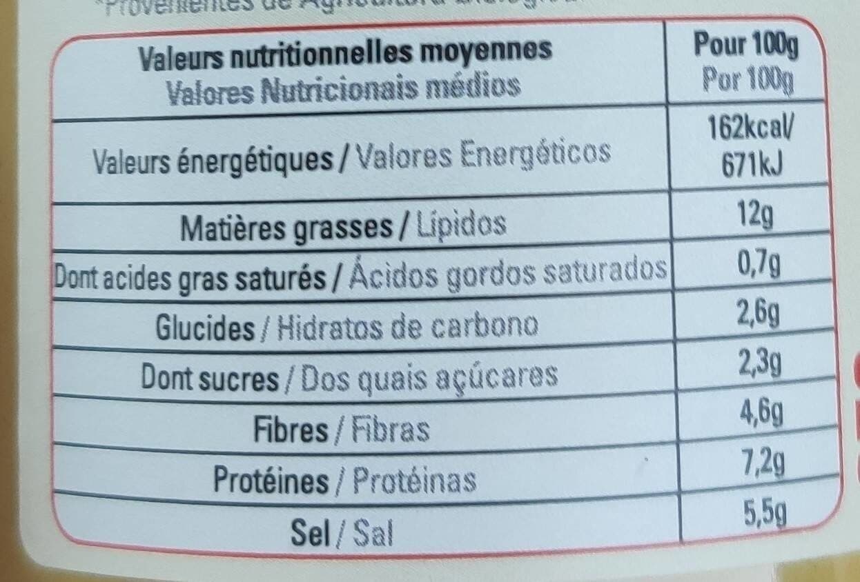 La Sélection Des Comptoirs Moutarde de Dijon packshot