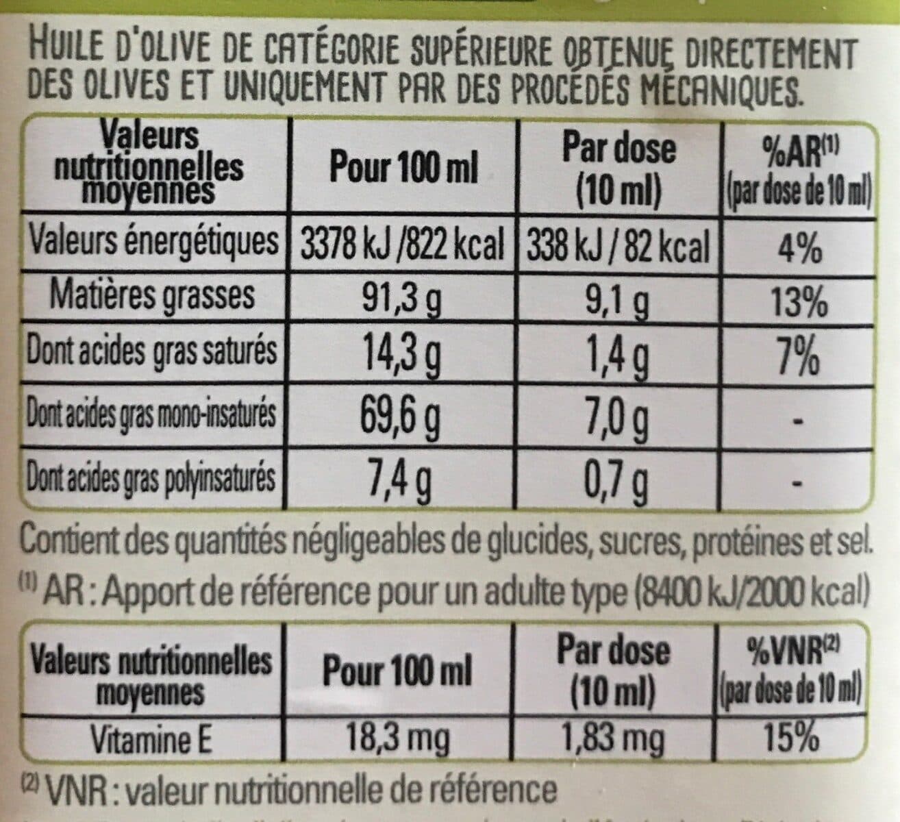 La sélection des comptoirs Huile d'olive vierge extra packshot