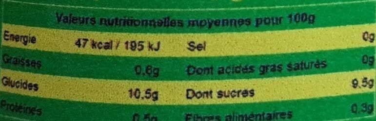 Vergers Pélanne Jus de pommes et kiwi packshot