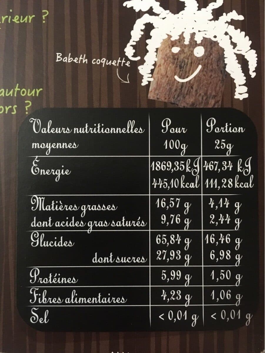 Open Food Facts Les p'tits dodus packshot