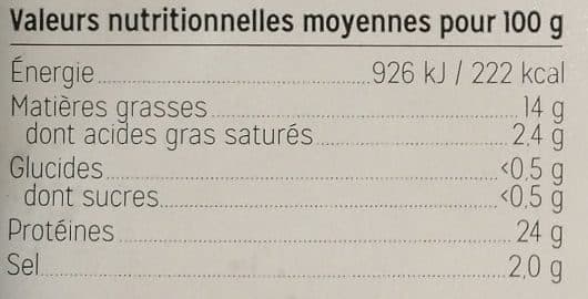 L'Apéro du Poissonnier Bouchées de saumon fumé mi-cuit aux épices packshot