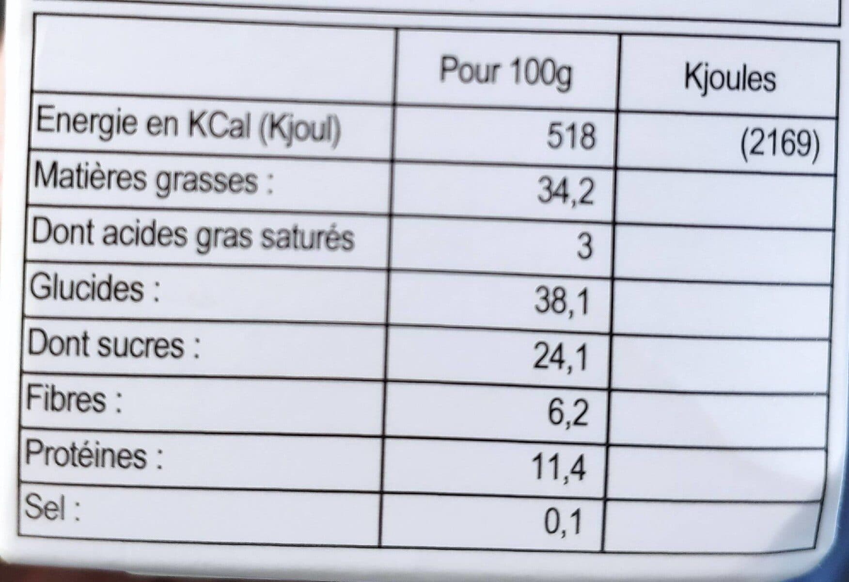 Open Food Facts Pavot citron packshot