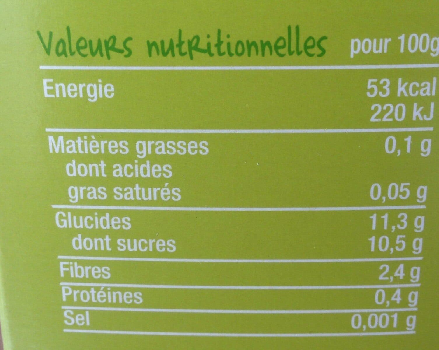 Good Gout Pack de 4 gourdes Poire Williams packshot