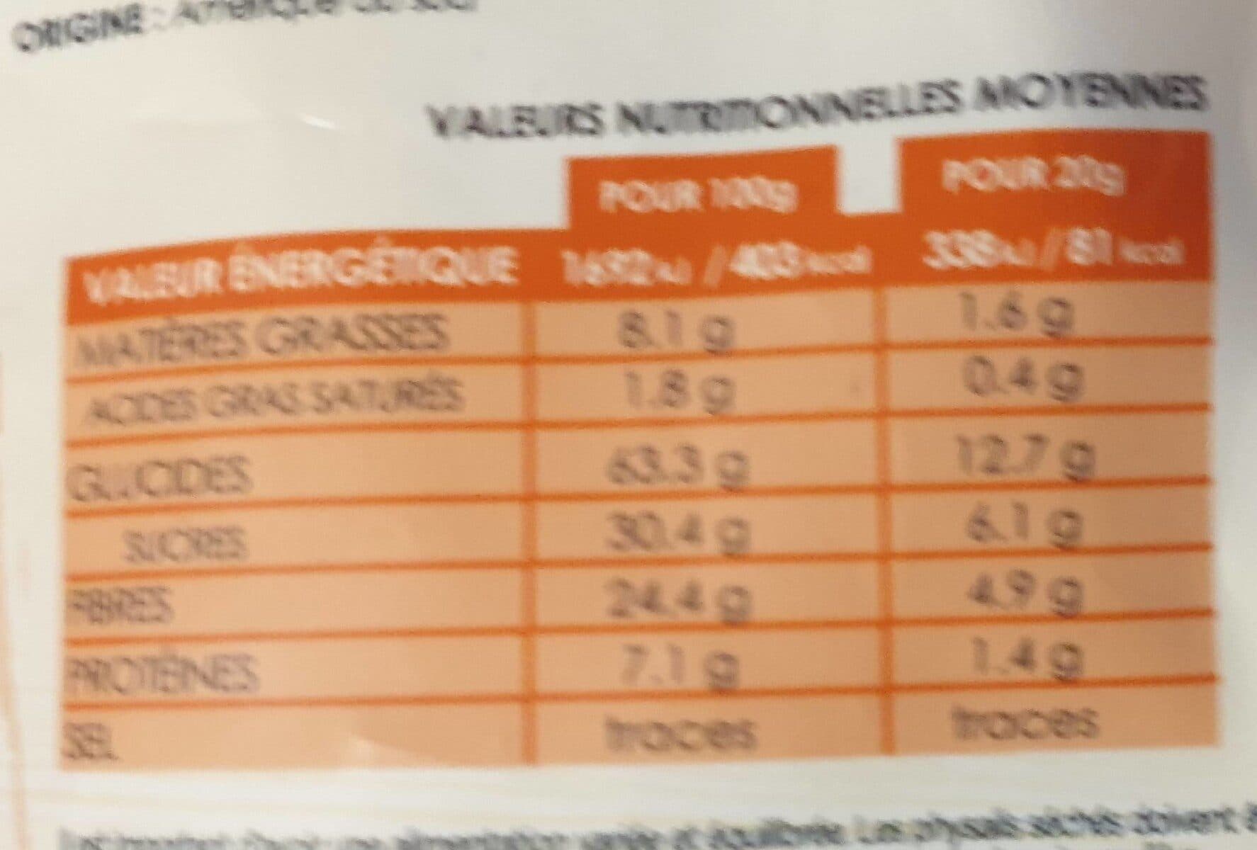 Open Food Facts PHYSALIS séchés packshot