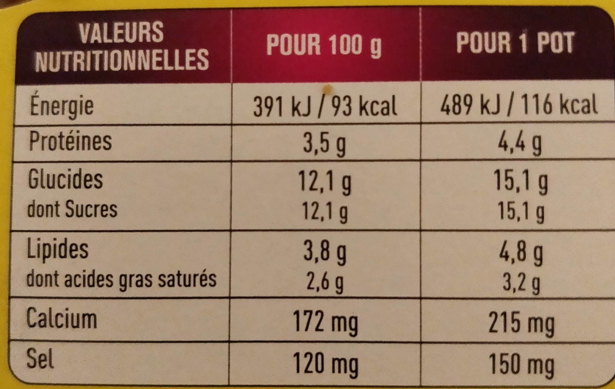 EARL Des Forges Les P'tits Fermiers packshot