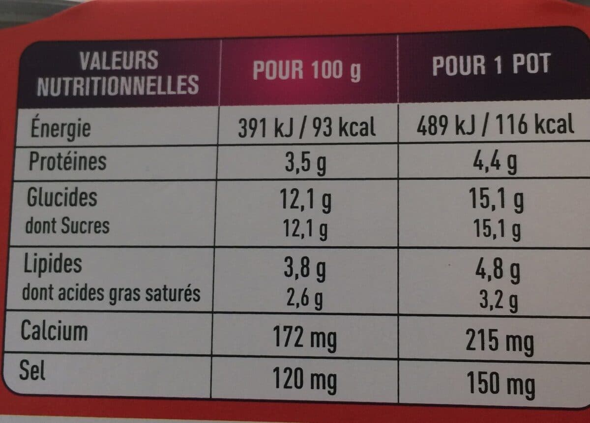 Invitation à la Ferme Yaourt au safran vendéen packshot