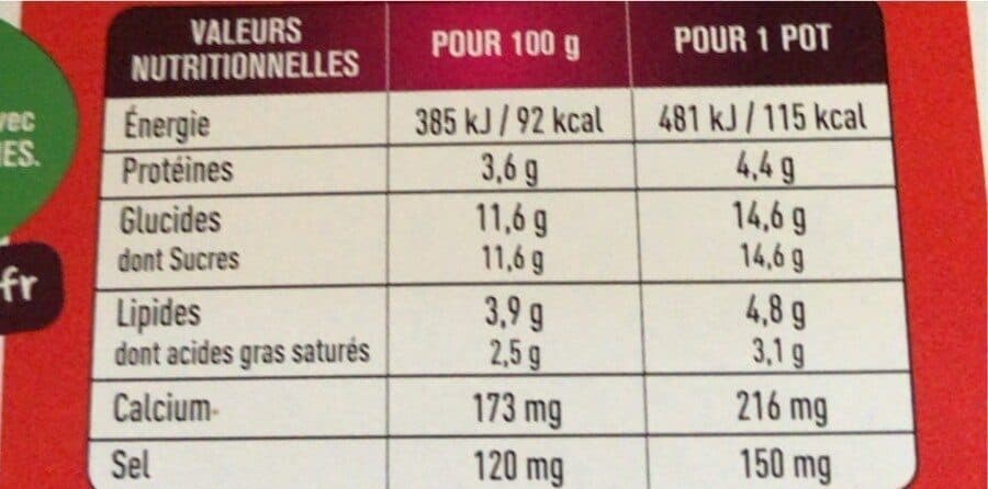 Invitation à la Ferme Yaourt au safran vendéen packshot