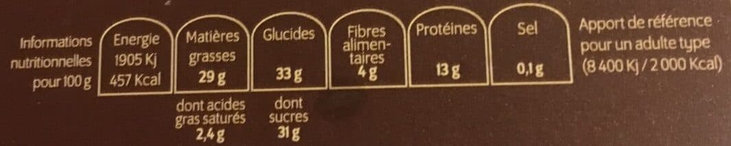 Amandine Macaron aux amandes packshot